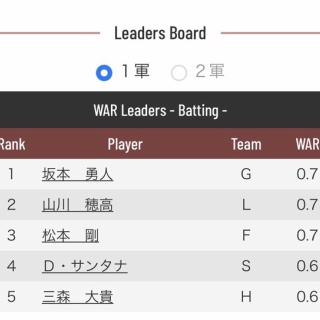 まとめポータル ライブドアブログ