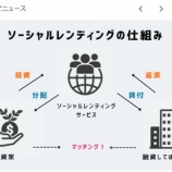 『ソーシャルレンディングは面白い』の画像