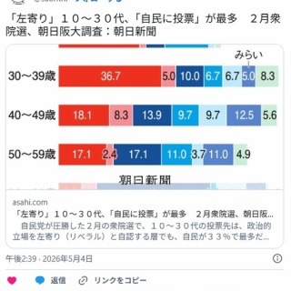 松岡 菜摘さん直筆メッセージチェキ 当選!!!! : always ─永遠を