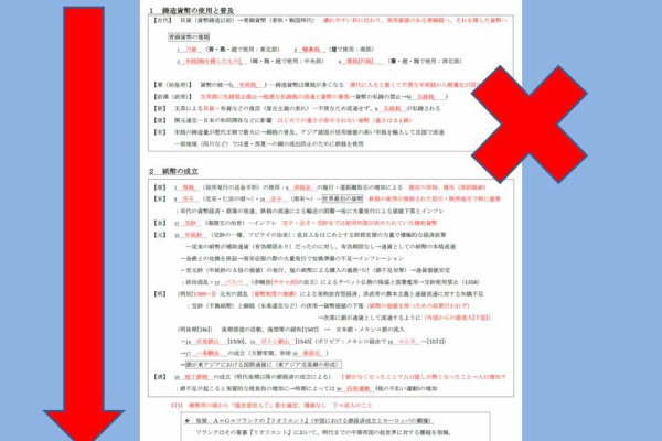 世界史リンク工房 - 1、世界史暗記法
