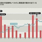のとみいの日記