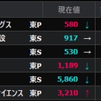 「Ｍａｎ／Ｔ」のスイングでイこう♪
