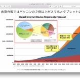 『第四回情報リテラシー論』の画像