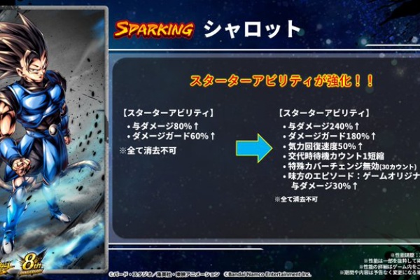 遊戯王&ドラゴンボール通販予約情報局 - ドッカンバトル・レジェンズ