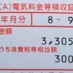 毎月5万は貯金したい(*´ω`)底辺貧乏独女の節約生活