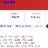 『2026.8/1　国際センター高田馬場　第一土曜』の画像