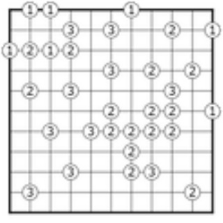 ニコリ系パズルの逆襲[弍]
