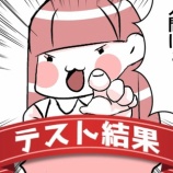 『【中受・小5】テスト結果（第9回組分けテスト・2026年1月実施）』の画像