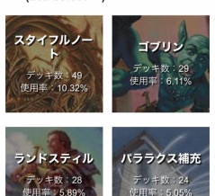 ミドルスクールが熱い！？