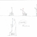 立位の援助について