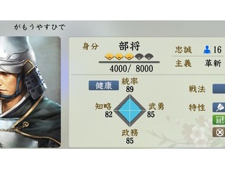 蒲生氏郷とかいう武将