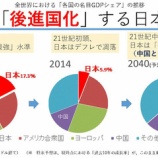 『【衰退国】「前は日本に生まれて良かったと思えてたけど今はもう…」 日本の長時間労働＆低賃金で疲弊する人々』の画像