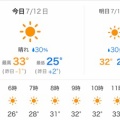 【シニアの暮らし】すっごく、すっごく驚いたこと😳。。