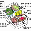 今週のお弁当🍱