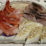 masaの血と骨と肉