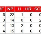 『栗林良吏的な懸念』の画像