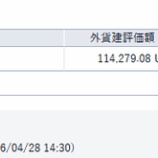 『TQQQ、SPYDを一部利確してSPXLを買い増ししました』の画像