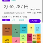 時短父さんの投資生活