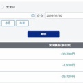 【デイトレード、スイング損切の結果(2026/9/30)】