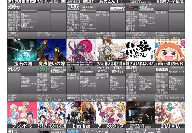 2017年秋アニメ発表　おそ松、結界戦線、ソーマ、うまる等
