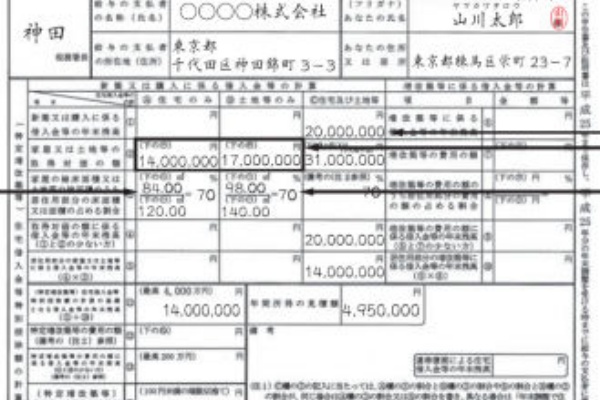 マンション購入 情報館 マンション購入 確定申告 必要書類