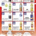 北海道コカ：商品選択 2025年12月権利(2573)・自社の清涼飲料またはCoke ONチケットから選択する