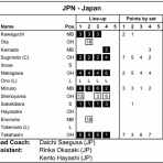 女子バレー白書