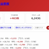 『2026.6/28　エスパス渋谷新館　日曜日』の画像