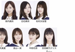 乃木坂46を「姉坂」「主力坂」「次世代坂」に分けてみた結果ｗｗｗｗｗ