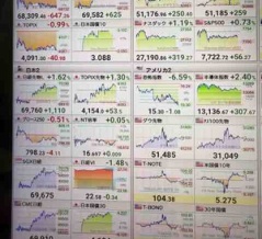 配当きたし我が家の持ち株一覧です(; ･`д･´)