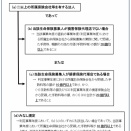 12月17日に公表された保険業法施行規則および監督指針の改正案について（１）ー特定大規模乗合保険募集人に対する体制整備義務の強化