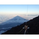 山岳移動シリーズ（富士山山頂　2026/07/25-26）