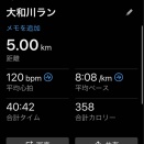 大和川ラン