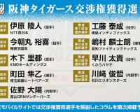 阪神の2024年ドラフト、こう見るとガチで悪くないと話題に
