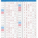 大岡公園テニスコート先行予約抽選結果【7月】