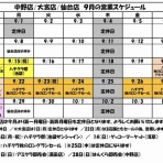 爬虫類倶楽部大宮店公式ブログ