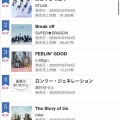 STU48 13thシングル「好きすぎて泣く」初日売上は91,826枚で1位!!!