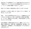 【悲報】なろう作家さん、もはや異世界に行かずに欲望をさらけ出す