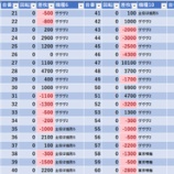 『11/5 YASUDA7 』の画像