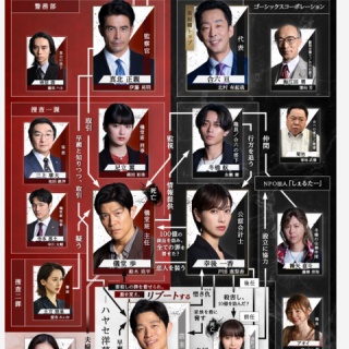 テレビが好きだ……ドラマが好きだ、本が好きで、スポーツも好きだ！