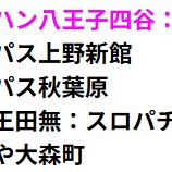 『8/4の注目』の画像