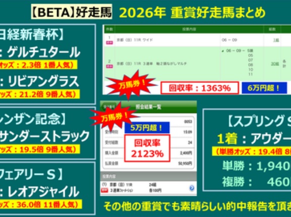 【予想】フラワーカップ ～あの人気馬から地雷臭はするが・・・思い切り踏んでやる覚悟です～＜2026＞