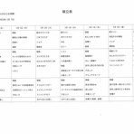 特別養護老人ホームみなと弘済園 献立紹介
