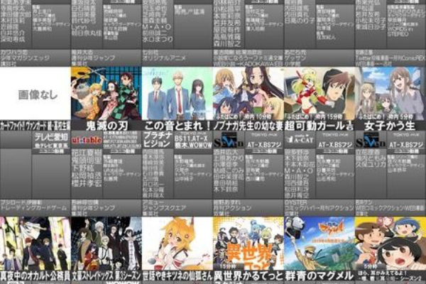 アニメまとめアンテナ 19