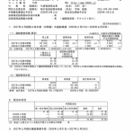 官報ブログ