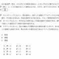 東京都教員採用試験 特別支援学校美術／昭和音楽大学・昭和音楽大学短期大学部 2027年度入学者選抜。