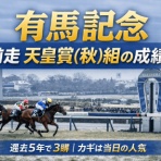 競馬予想＠競馬情報まとめ