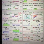 金持ち父さんになるために…