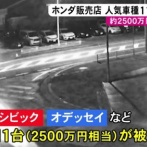 【年収数千万円】外国人達のお手軽収入になっている自動車窃盗←止める術が無い