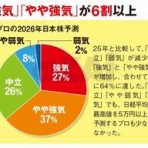 マネーハック速報